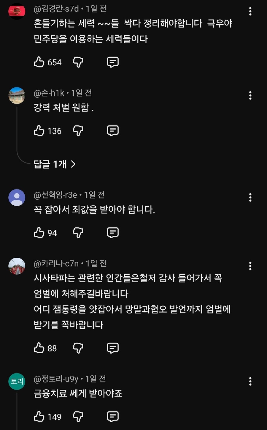 2304