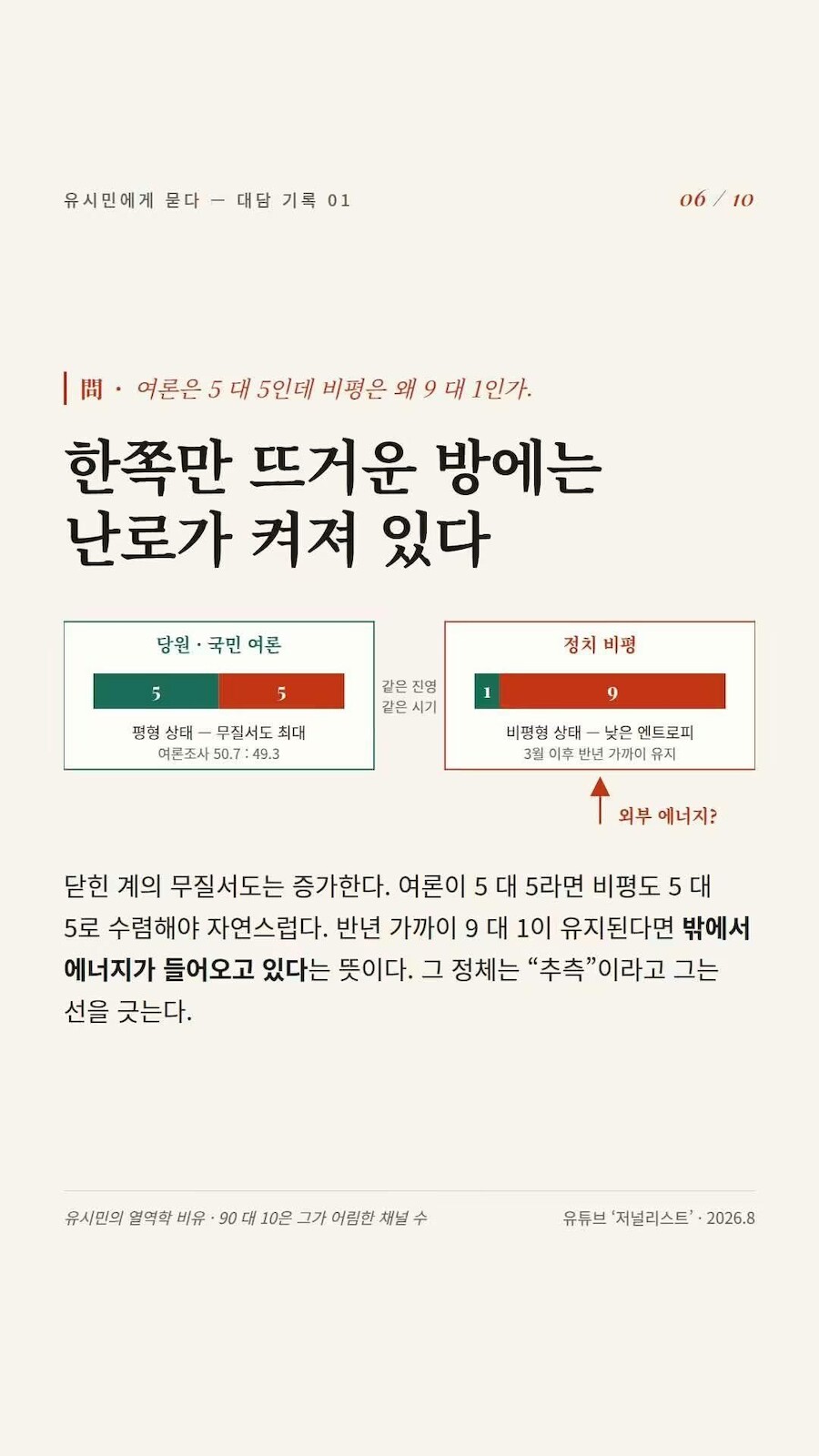 2502