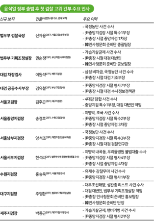 thumbimg