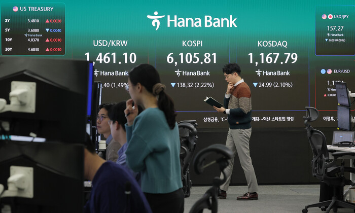 ‘이란 쇼크’에 환율 36원 급등…코...