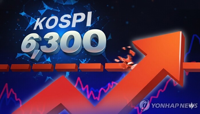 코스피 6350 돌파…삼성전자·SK하...